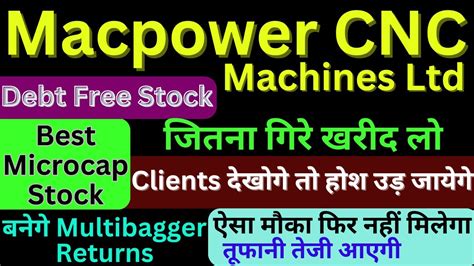 macpower cnc machines ltd share price|power mac share price.